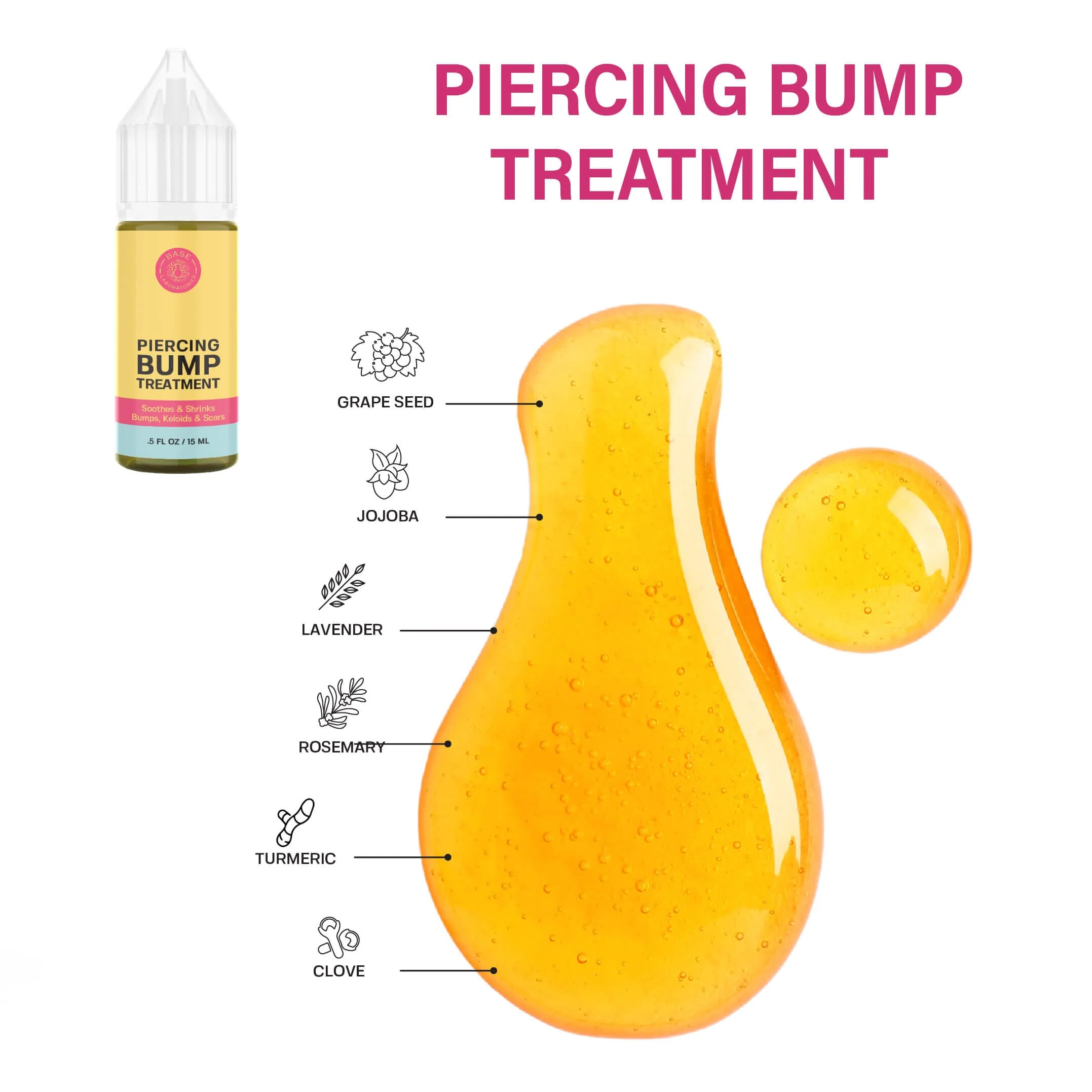 Bump & Redness Recovery Kit - Image 3