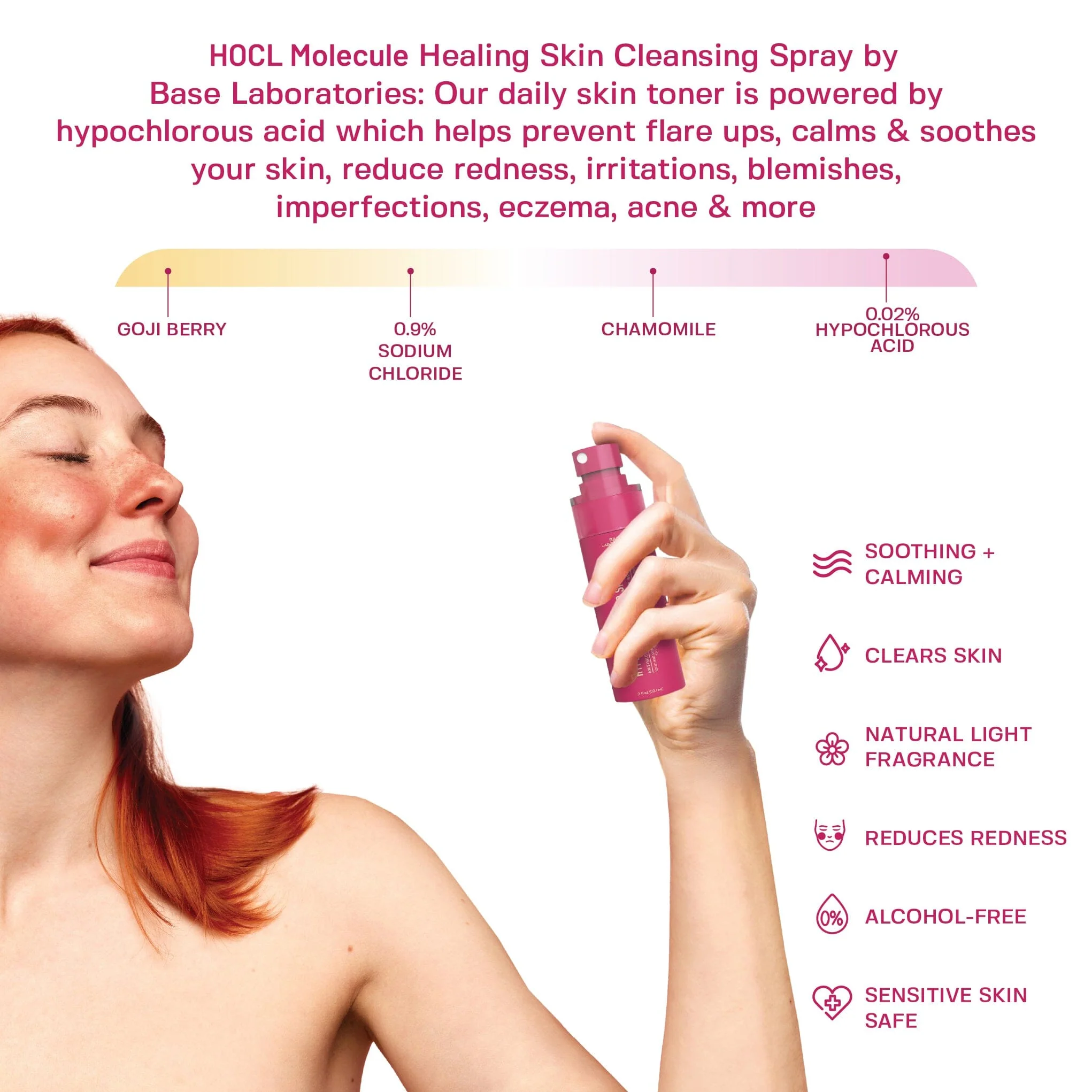 Hypochlorous Acid Spray – Travel Size Facial Toner & Skin Repair Cleanser (2oz) - Image 2