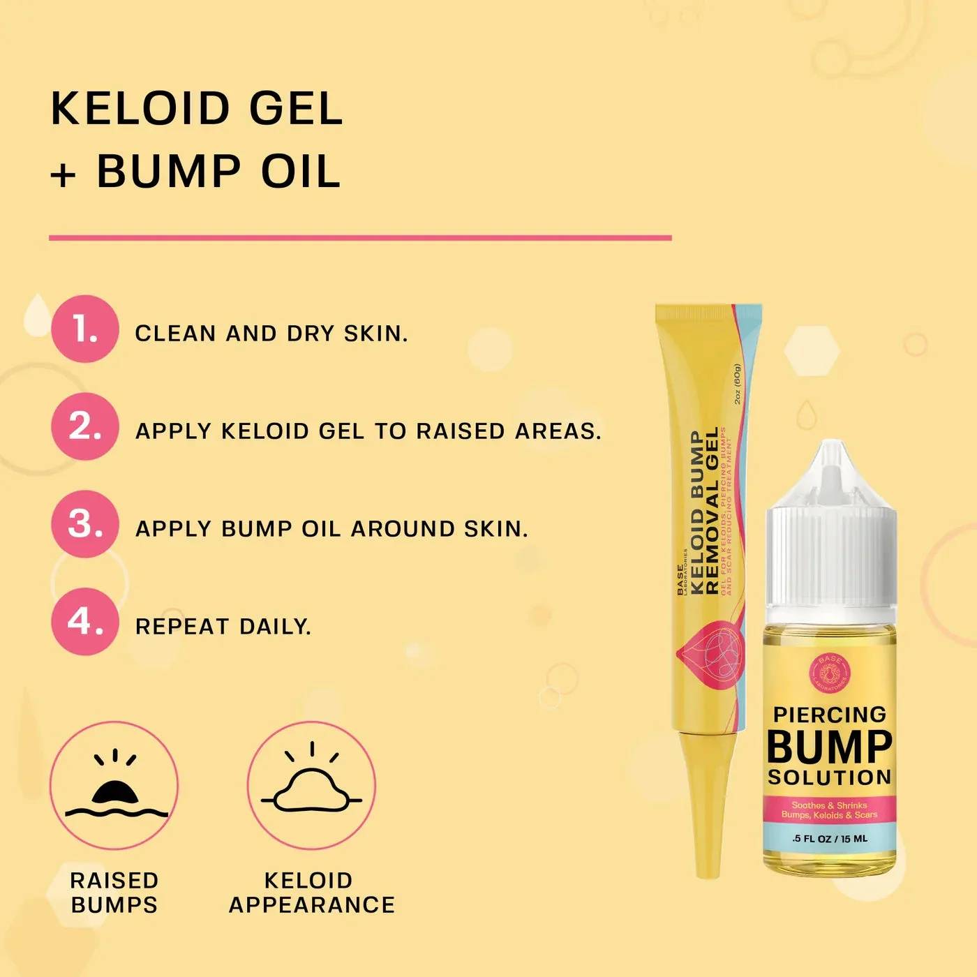 Keloid Repair Duo - Image 14