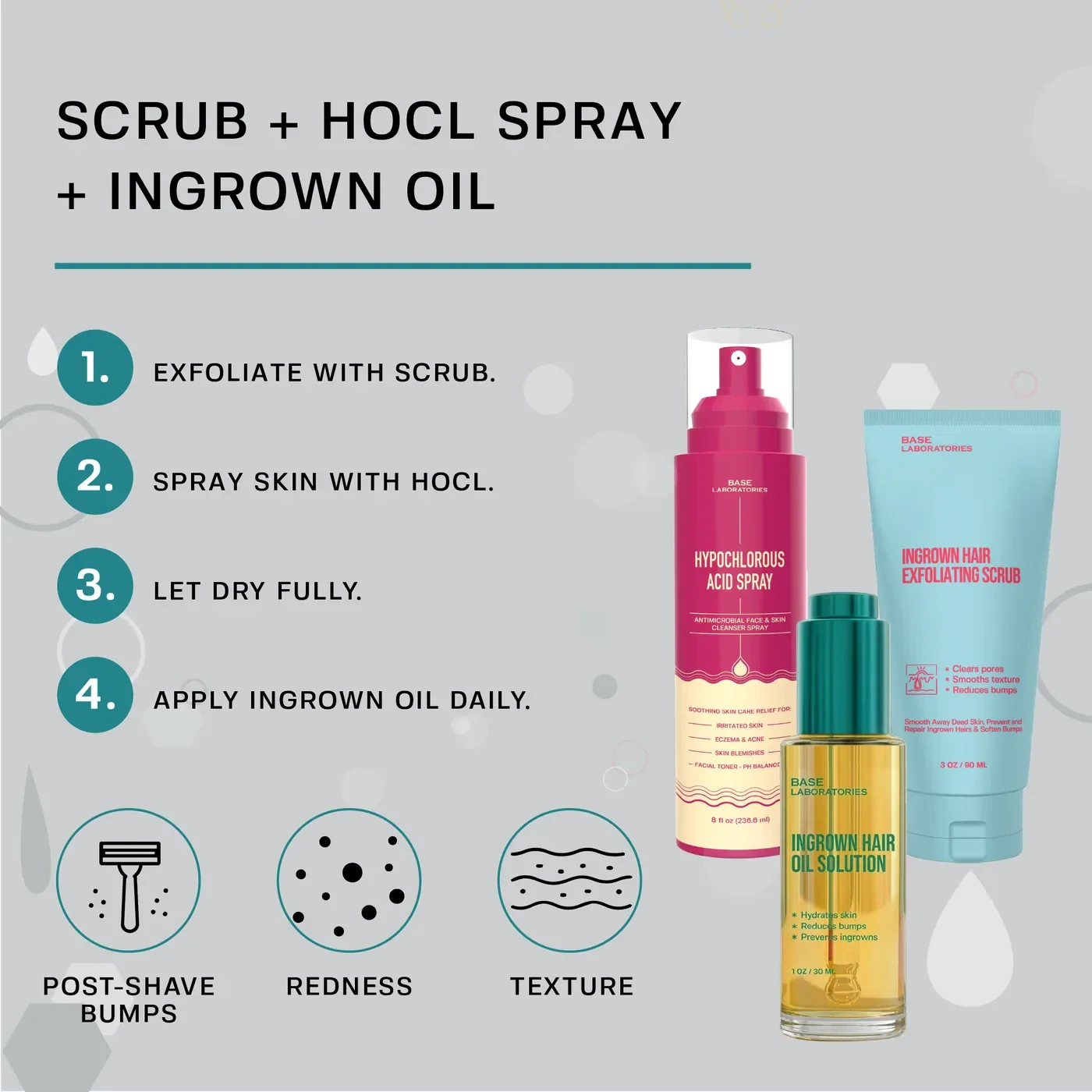 Post-Shave Recovery Trio - Image 10